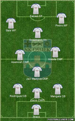 NK Osijek Formation 2015