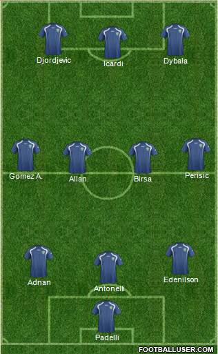 Uzbekistan Formation 2015