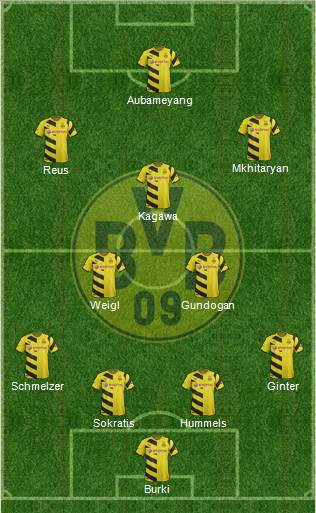 Borussia Dortmund Formation 2015
