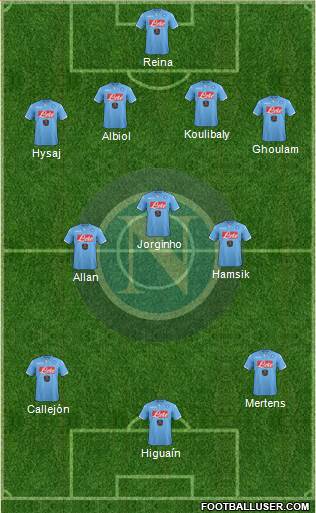 Napoli Formation 2015