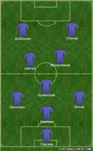 Liverpool Formation 2015