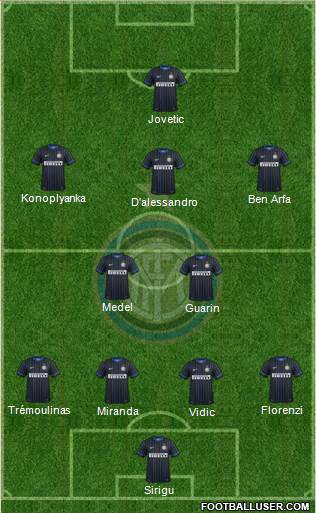 F.C. Internazionale Formation 2015