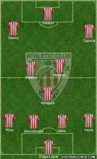 Athletic Club Formation 2015