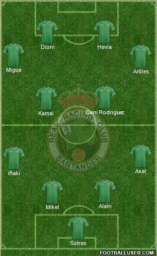 R. Racing Club S.A.D. Formation 2015