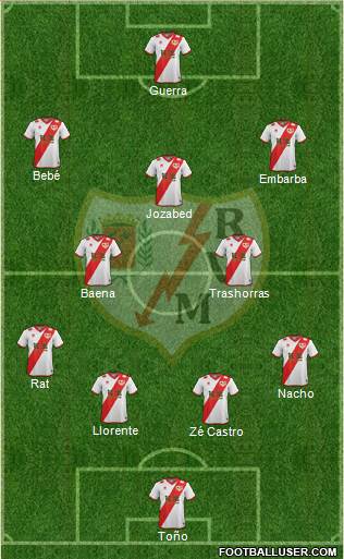 Rayo Vallecano de Madrid S.A.D. Formation 2015