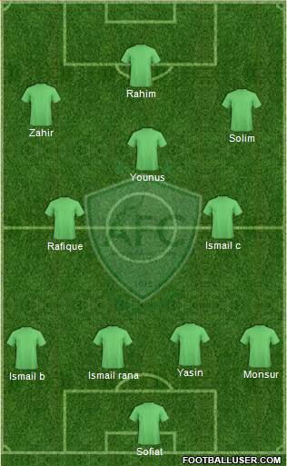 Alecrim FC Formation 2015