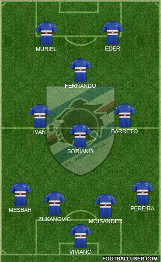 Sampdoria Formation 2015