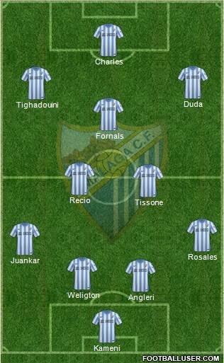 Málaga C.F., S.A.D. Formation 2015