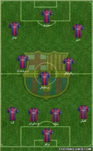 F.C. Barcelona Formation 2015