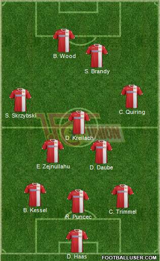 1.FC Union Berlin Formation 2015