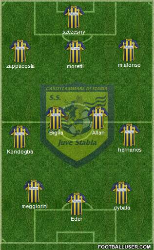 Juve Stabia football formation