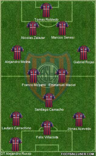 San Lorenzo de Almagro Formation 2015