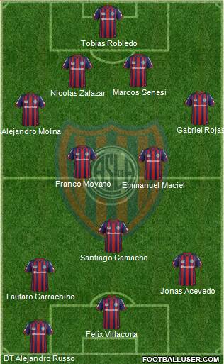 San Lorenzo de Almagro Formation 2015