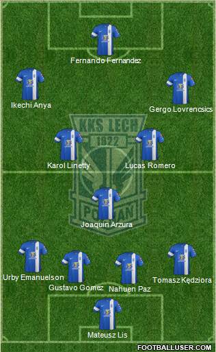 Lech Poznan Formation 2015