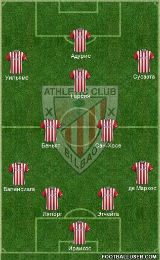 Athletic Club Formation 2015
