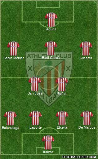 Athletic Club Formation 2015