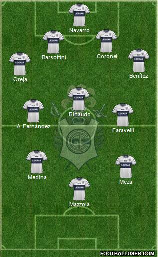 Gimnasia y Esgrima de La Plata Formation 2015