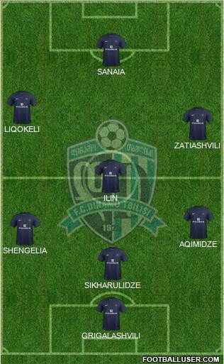 Dinamo Tbilisi Formation 2015