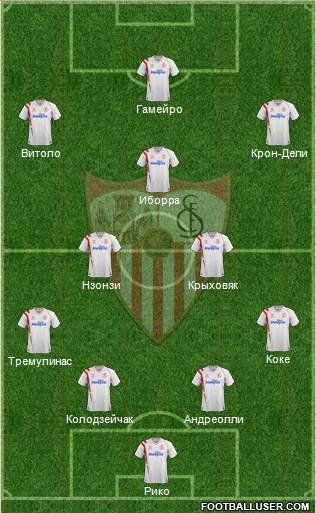 Sevilla F.C., S.A.D. Formation 2015