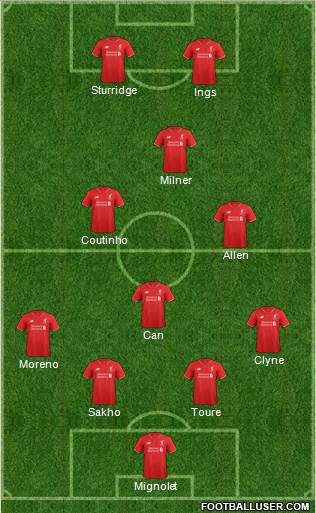 Liverpool Formation 2015
