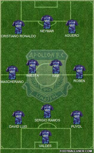 AMO Apollon Limassol Formation 2015