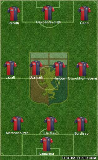 Genoa Formation 2015