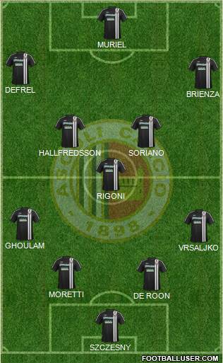 Ascoli Formation 2015