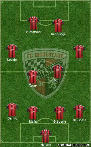 FC Ingolstadt 04 Formation 2015