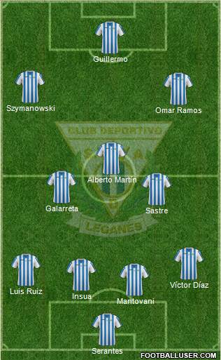 C.D. Leganés S.A.D. Formation 2015