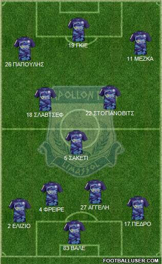 AMO Apollon Limassol Formation 2015