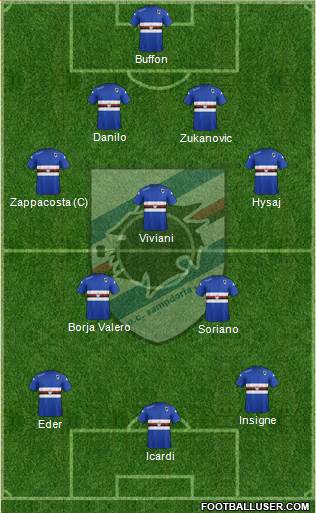 Sampdoria Formation 2015