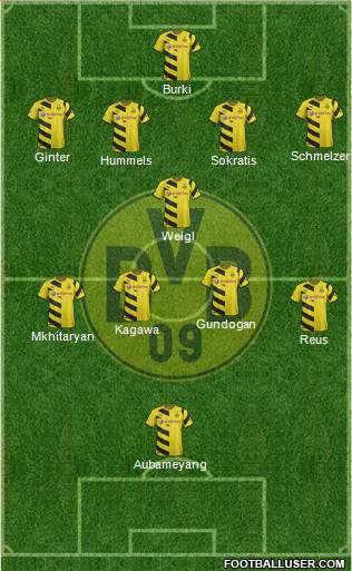 Borussia Dortmund Formation 2015