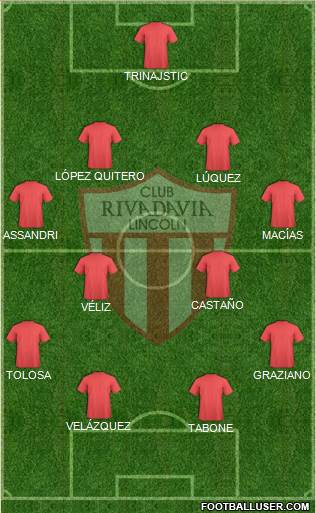 Rivadavia Formation 2015