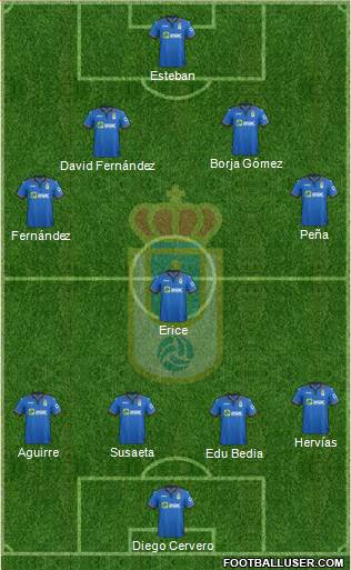 Real Oviedo S.A.D. Formation 2015