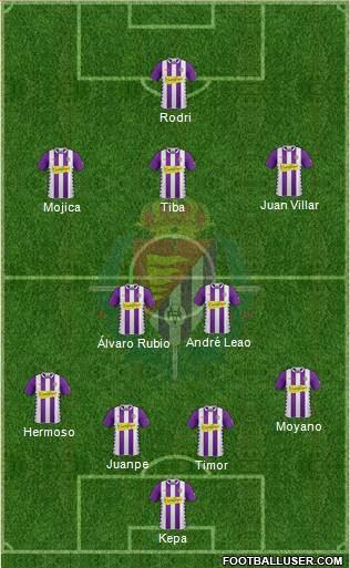 R. Valladolid C.F., S.A.D. Formation 2015
