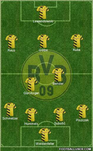 Borussia Dortmund Formation 2015