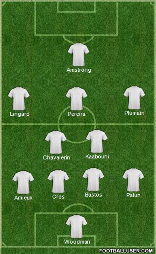 Manchester United Formation 2015