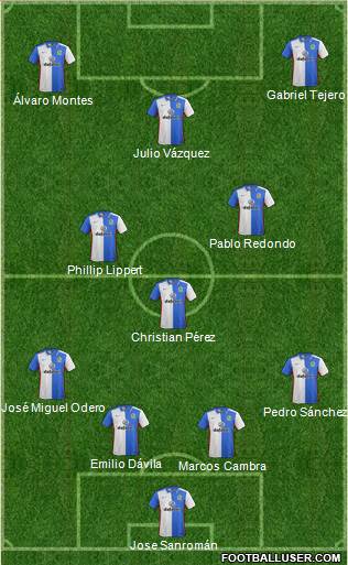 Blackburn Rovers Formation 2015