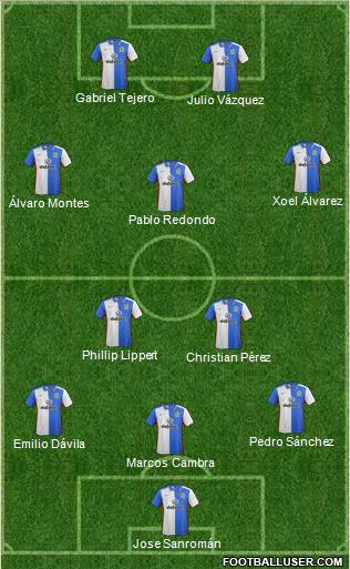 Blackburn Rovers Formation 2015