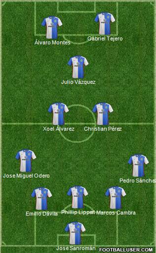 Blackburn Rovers Formation 2015