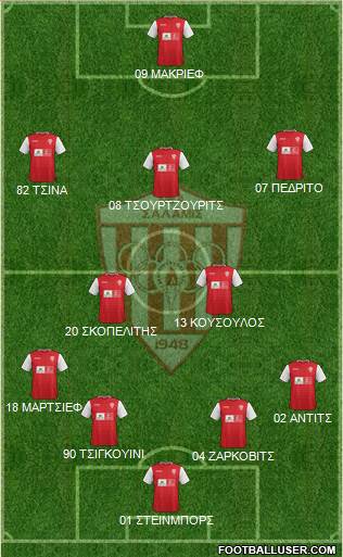 AS Nea Salamis Famagusta Formation 2015