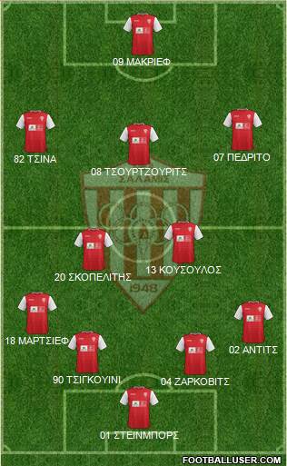 AS Nea Salamis Famagusta 4-2-3-1 football formation