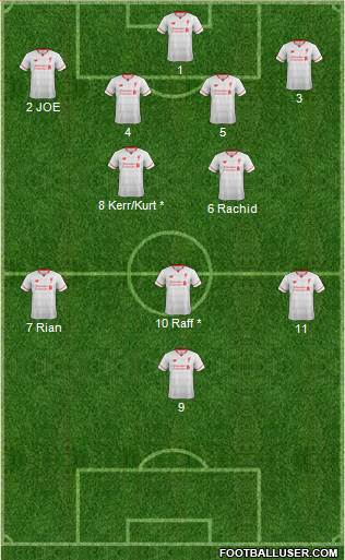 Liverpool Formation 2015