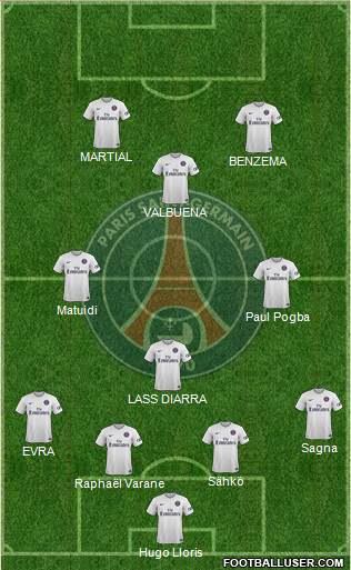 Paris Saint-Germain Formation 2015