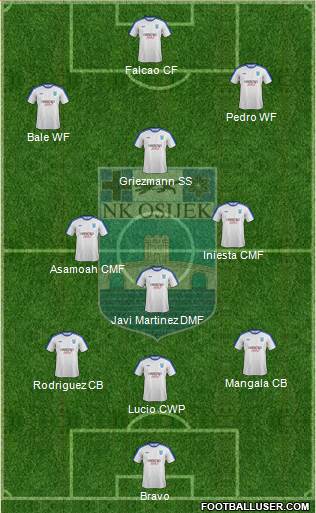 NK Osijek Formation 2015