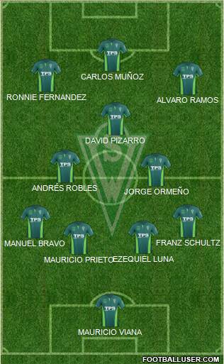 CD Santiago Wanderers S.A.D.P. Formation 2015