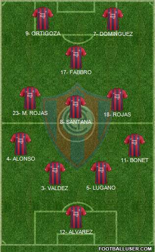 C Cerro Porteño Formation 2015