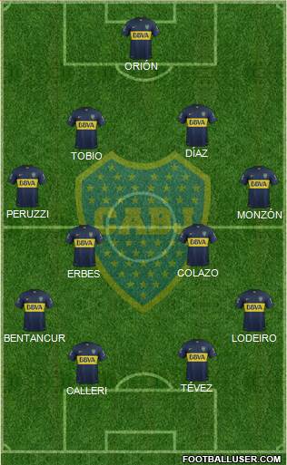 Boca Juniors Formation 2015
