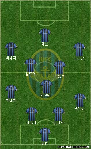 Incheon United Formation 2015
