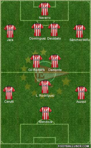 Estudiantes de La Plata Formation 2015